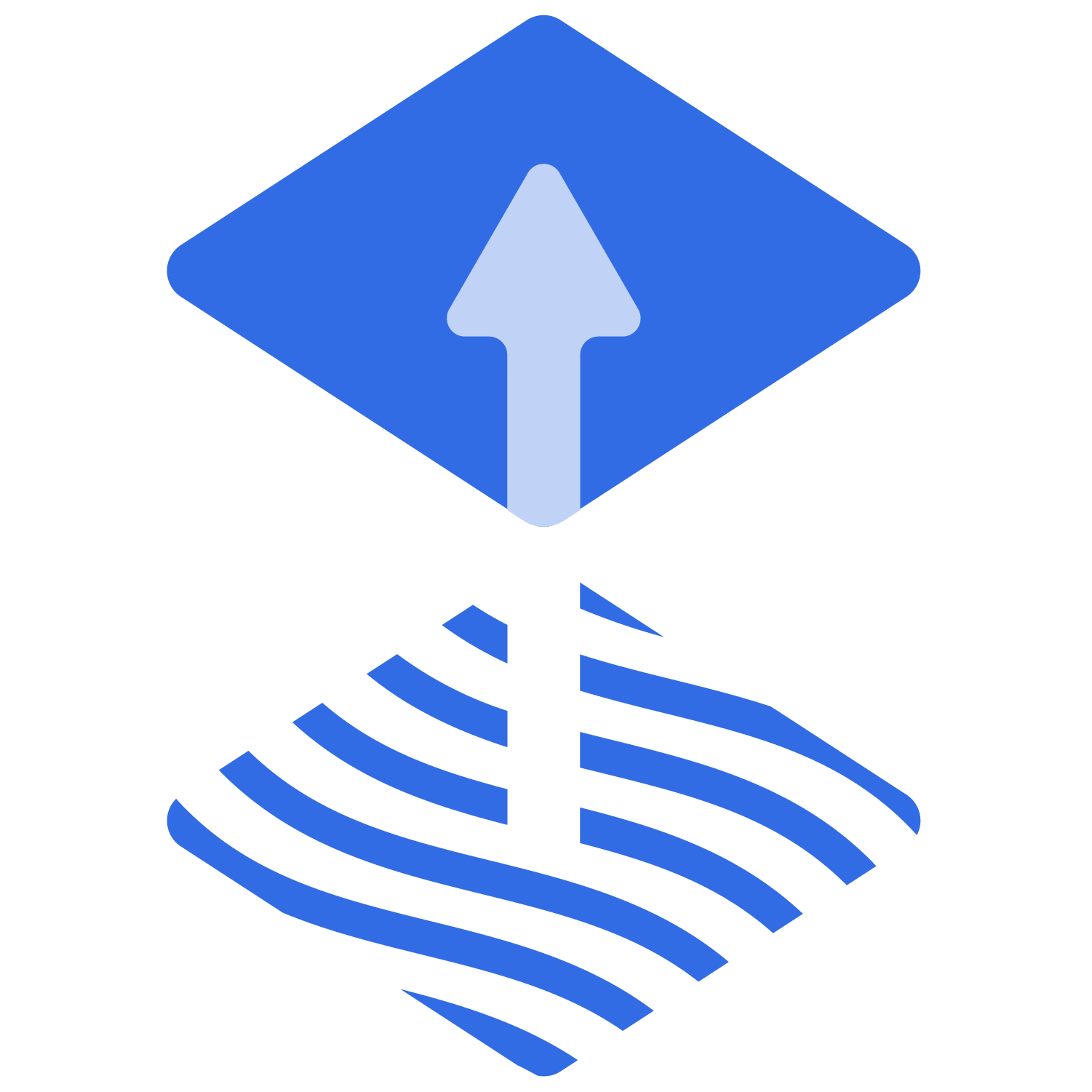 Flux Service Provider